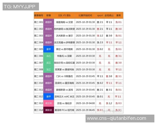 足球博彩新趋势解析投资风险与收益的全面评估与建议 足球博彩新趋势解析投资风险与收益的全面评估与建议