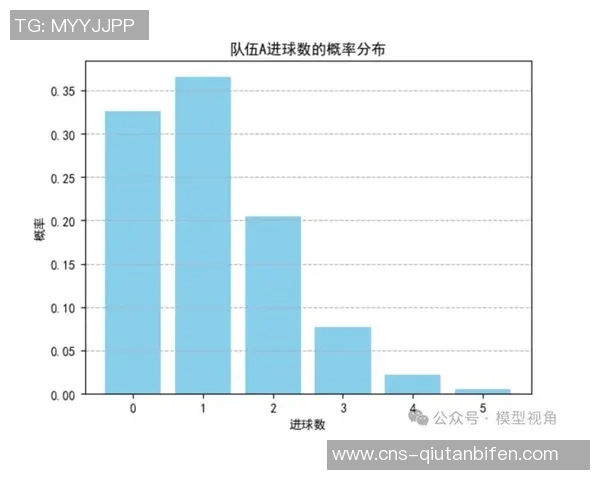 足球胜平负的含义解析及其在比赛预测中的应用技巧 足球胜平负的含义解析及其在比赛预测中的应用技巧